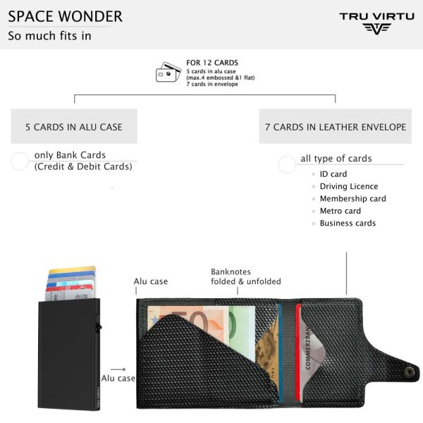 Πορτοφόλι δερμάτινο μαύρο Tru Virtu Click & Slide Wallet Classic Edition Diagonal Carbon Black/Black